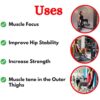 Luxury Outer Thigh Abductor Machine in India BMW-019 - Image 3