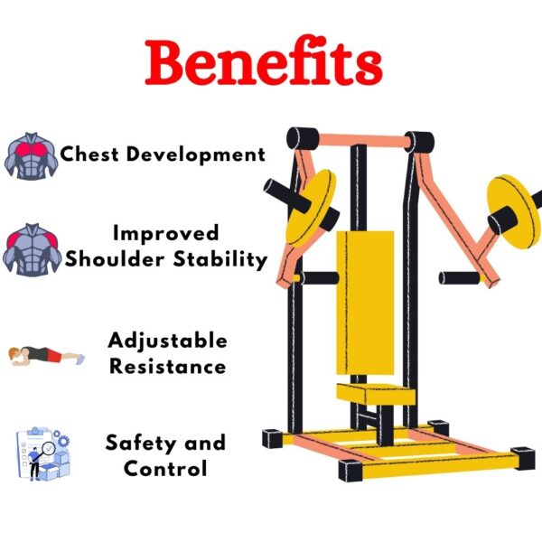 Best Seated Arm Clip Chest ER-95 (Pec Fly/Rear Delt) - Image 3