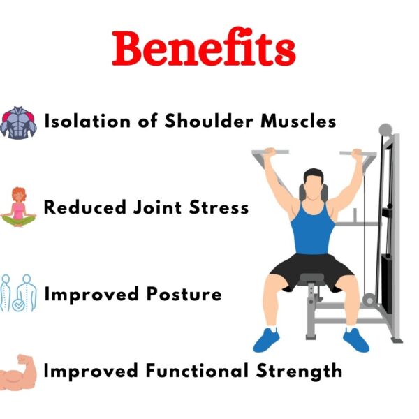 Shoulder Press