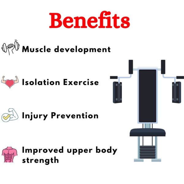 Best Pectoral Gym Machine in India ER-13 - Image 4